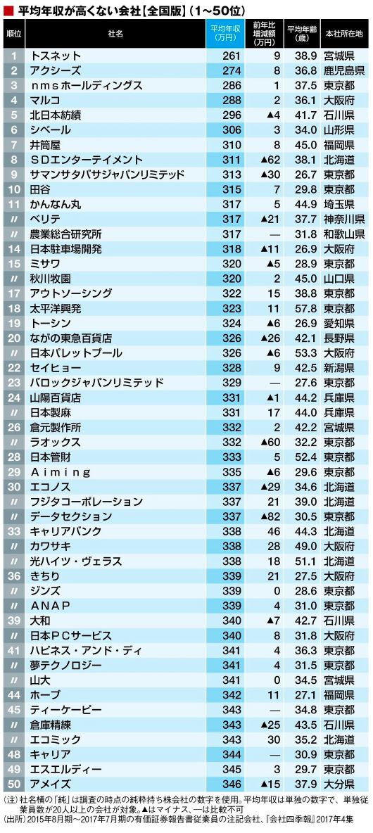 񁗃Q[n[ ver.47285 YouTube>10{ ->摜>59 