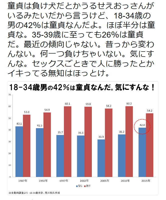 񁗃Q[n[ ver.46809 	YouTube>6{ ->摜>124 