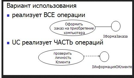 интерфейсы диаграмма вариантов использования  - фкн вгу