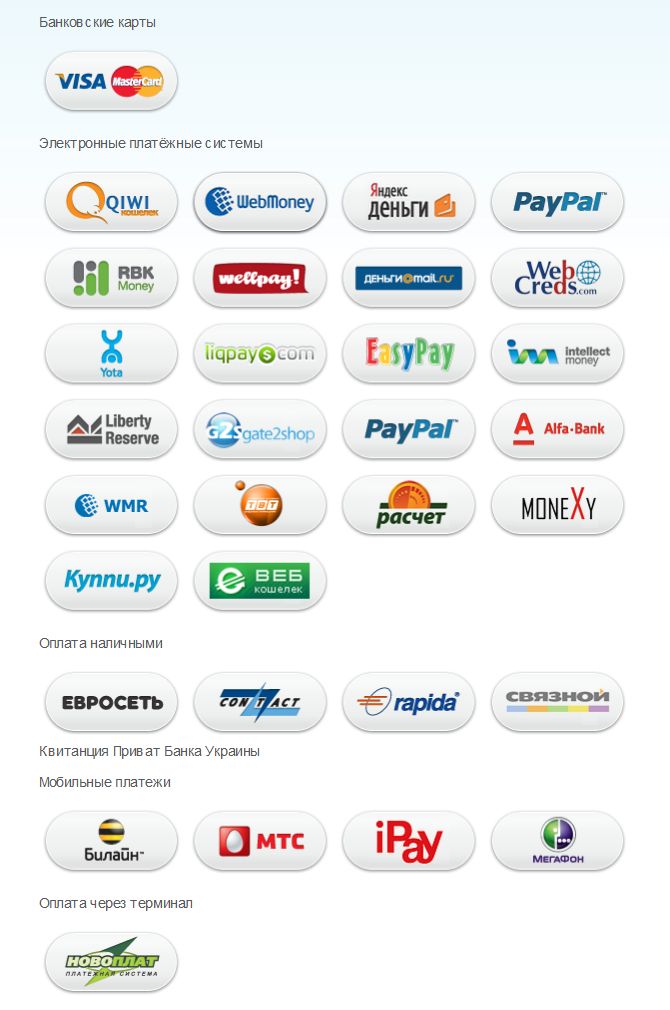 платежные системы онлайн