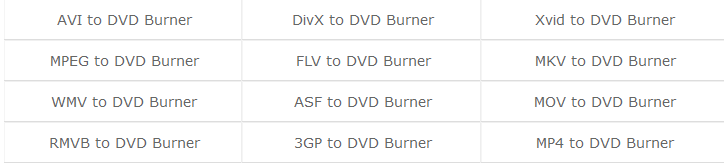 Video Features of Allok Video to DVD Burner: 