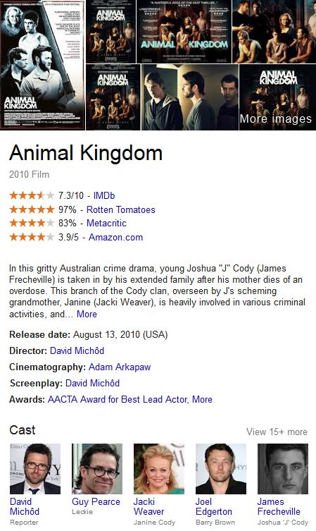 Animal Kingdom 2010 - reviewPhim