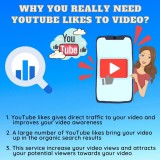 Why You Really Need YouTube Likes to Video?