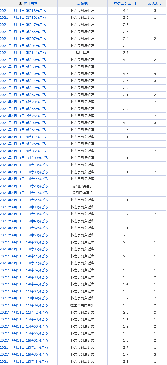 񁗃Q[n[ ver.56105 YouTube>4{ ->摜>49 