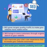 How SEO Help to Increase Your Website Visibility?