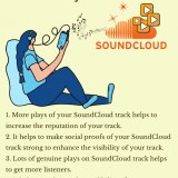 How Does SoundCloud Plays Work