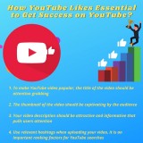 How YouTube Likes Essential to Get Success on YouTube?