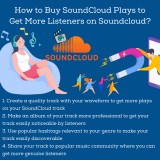 How to Buy SoundCloud Plays to Get More Listeners on Soundcloud?