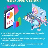 What Are Local SEO Services?