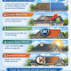 5 Ways Roof Cleaning Boosts Property Value