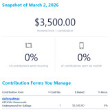 Donations 3-2-26