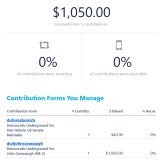 Donations 4-22-26