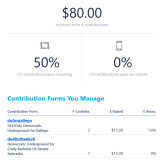 Donations 4-29-26
