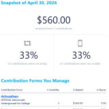 Donations 4-30-26