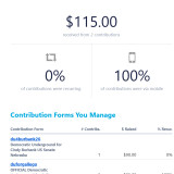 Donations 5-1-26