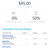 Donations 5-4-26