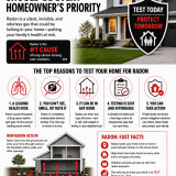 Why Radon Testing Should Be Every Homeowner’s Priority