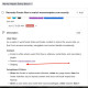 staging url is blank