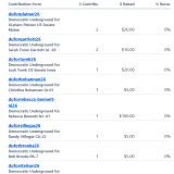 Donations 6-11-26