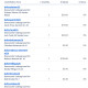 Donations 6-11-26