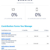 Donations 6-14-26