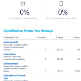 Donations 6-15-26