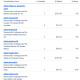 JDonations 6-29-26