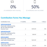 Donations 7-16-26