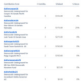 Donations 7-17-26