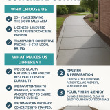 Built to Last with Sioux Falls Concrete Contractor 