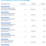 Donations 7-24-26