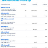 Donations 7-29-26