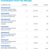 Donations 8-2-26
