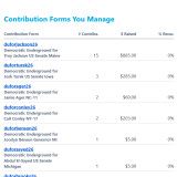 Donations 8-3-26