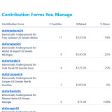 Donations 8-6-26