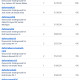 Donations 8-7-26