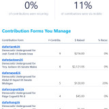 Donations 8-10-26