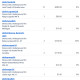 Donations 8-11-26