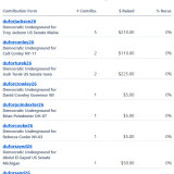 Donations 8-12-26