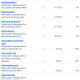 Donations 8-17-26