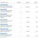 Donations 8-19-26