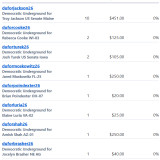 Donations 8-20-26