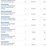 Donations 8-21-26