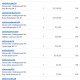 Donations 8-23-26