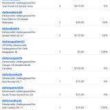 Donations 8-24-26