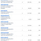 Donations 8-24-26