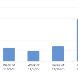 Aftyn Donations 12-4-25
