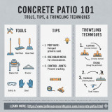 Concrete Patio 101: Tools, Tips, and Troweling Techniques