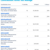 Donations 8-26-26
