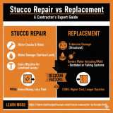 Stucco Repair vs. Replacement: A Contractor's Expert Guide
